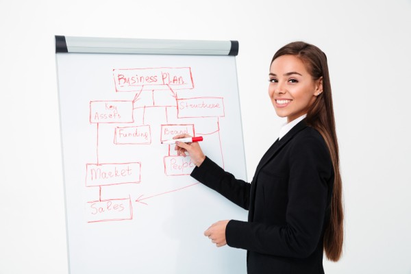Business Model Canvas